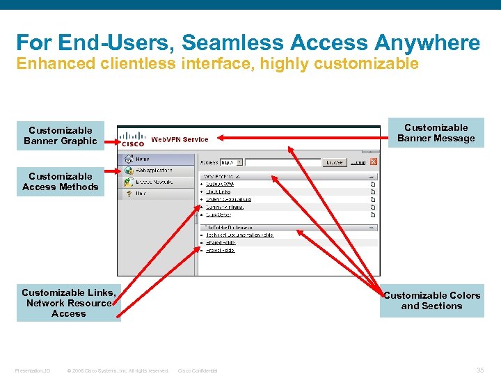 For End-Users, Seamless Access Anywhere Enhanced clientless interface, highly customizable Customizable Banner Message Customizable