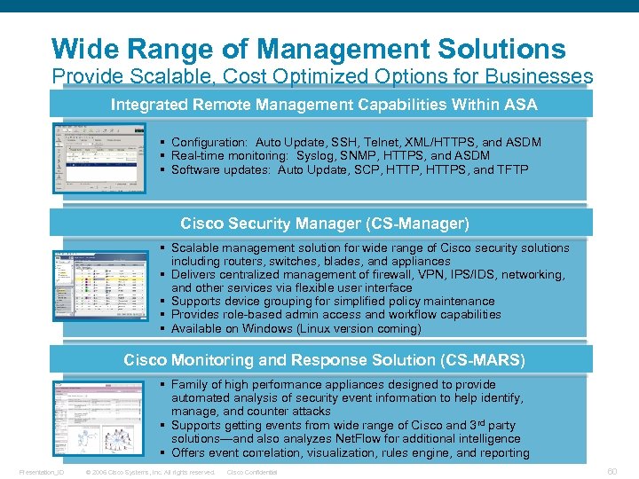 Wide Range of Management Solutions Provide Scalable, Cost Optimized Options for Businesses Integrated Remote
