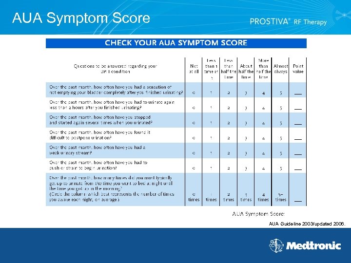 AUA Symptom Score AUA Guideline 2003/updated 2006. 