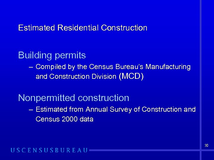 Estimated Residential Construction Building permits – Compiled by the Census Bureau’s Manufacturing and Construction