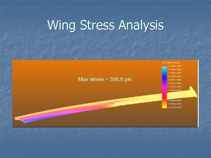 Wing Stress Analysis Max stress = 330. 9 psi 