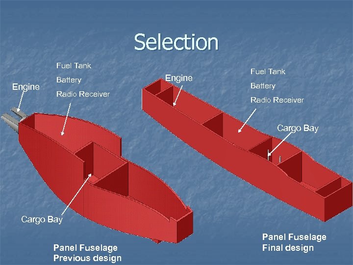 Selection Fuel Tank Engine Battery Radio Receiver Engine Fuel Tank Battery Radio Receiver Cargo