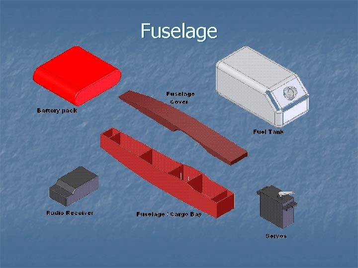 Fuselage 