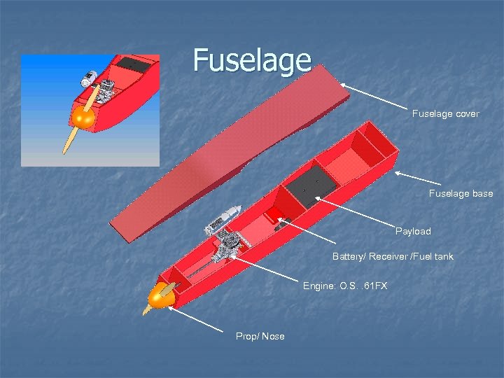 Fuselage cover Fuselage base Payload Battery/ Receiver /Fuel tank Engine: O. S. . 61