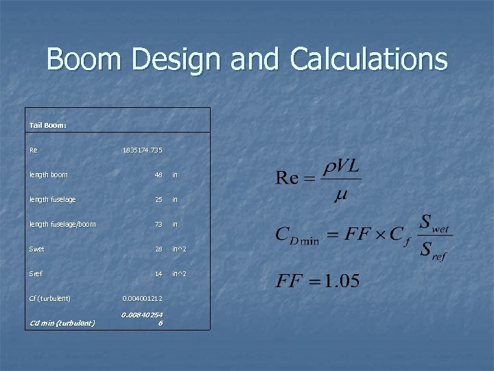 Boom Design and Calculations Tail Boom: Re 1835174. 735 length boom 48 in length