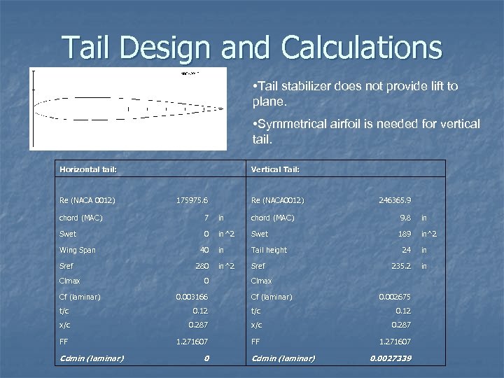 Tail Design and Calculations • Tail stabilizer does not provide lift to plane. •
