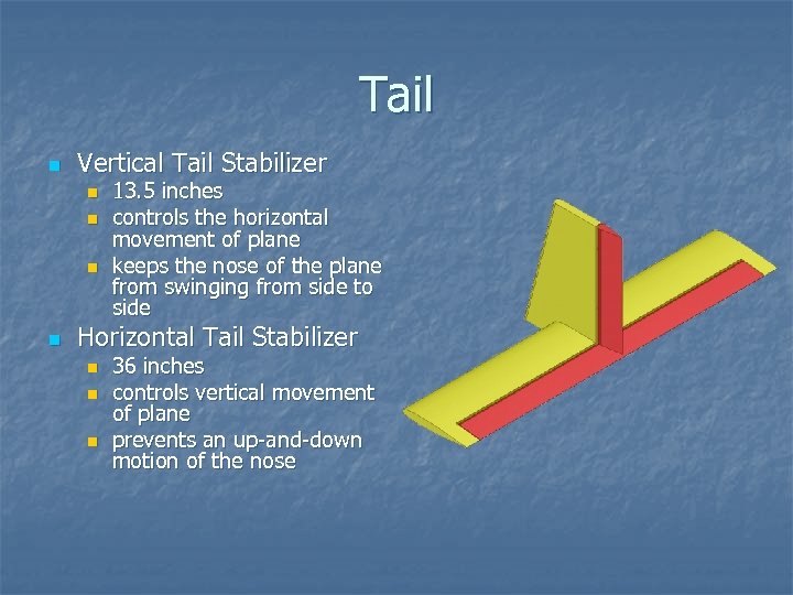 Tail n Vertical Tail Stabilizer n n 13. 5 inches controls the horizontal movement