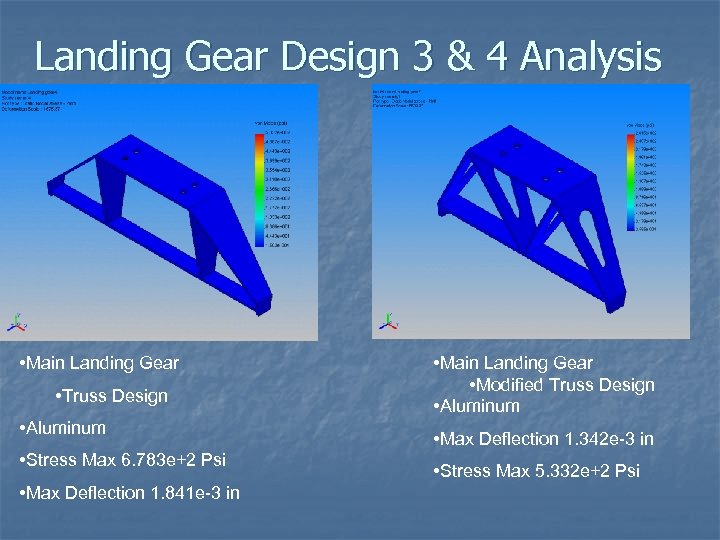 Landing Gear Design 3 & 4 Analysis • Main Landing Gear • Truss Design