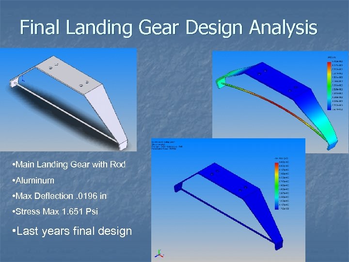 Final Landing Gear Design Analysis • Main Landing Gear with Rod • Aluminum •