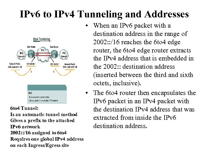 IPv 6 to IPv 4 Tunneling and Addresses 6 to 4 Tunnel: Is an