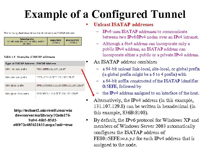 Example of a Configured Tunnel • Unicast ISATAP addresses – IPv 6 uses ISATAP
