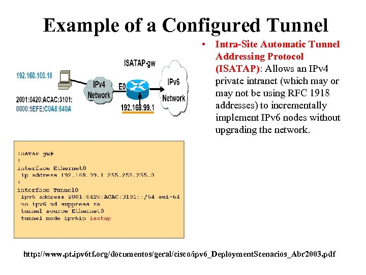 Example of a Configured Tunnel • Intra-Site Automatic Tunnel Addressing Protocol (ISATAP): Allows an