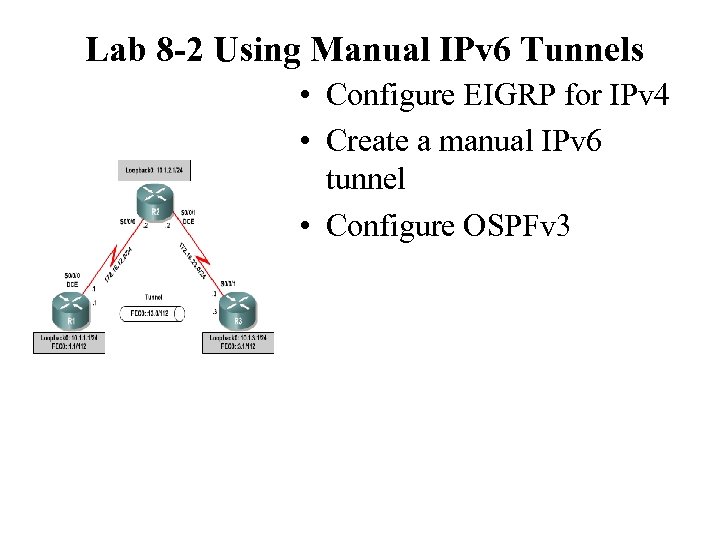 Lab 8 -2 Using Manual IPv 6 Tunnels • Configure EIGRP for IPv 4