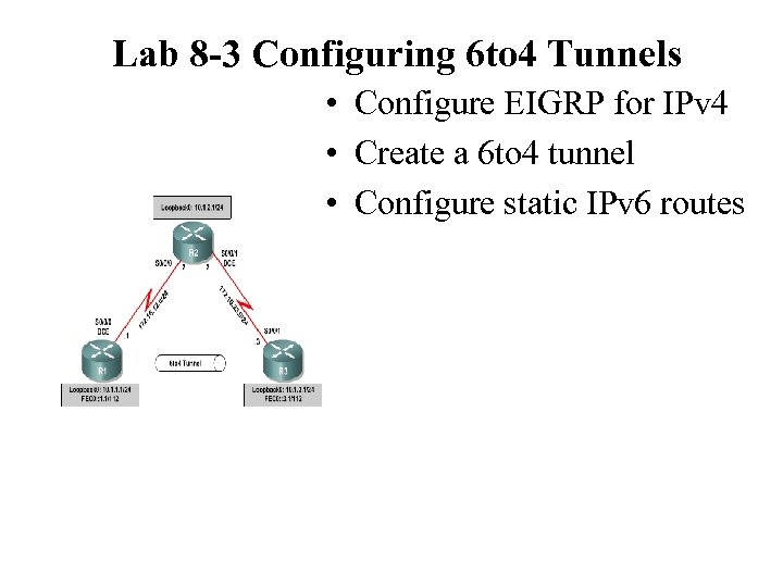 Lab 8 -3 Configuring 6 to 4 Tunnels • Configure EIGRP for IPv 4