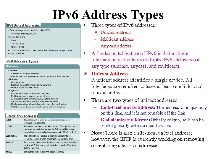 IPv 6 Address Types • Three types of IPv 6 addresses: Ø Unicast address