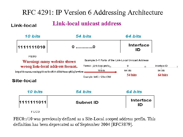 RFC 4291: IP Version 6 Addressing Architecture Link-local unicast address Warning: many website shows