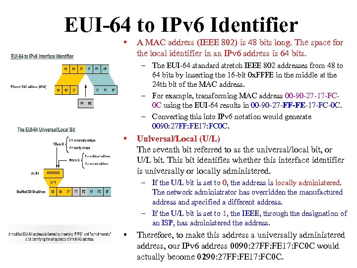 EUI-64 to IPv 6 Identifier • A MAC address (IEEE 802) is 48 bits