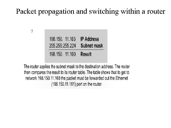Packet propagation and switching within a router 7 