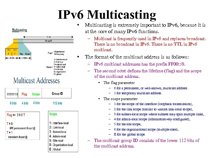 IPv 6 Multicasting • Multicasting is extremely important to IPv 6, because it is