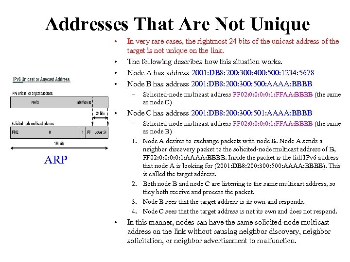 Addresses That Are Not Unique • • In very rare cases, the rightmost 24