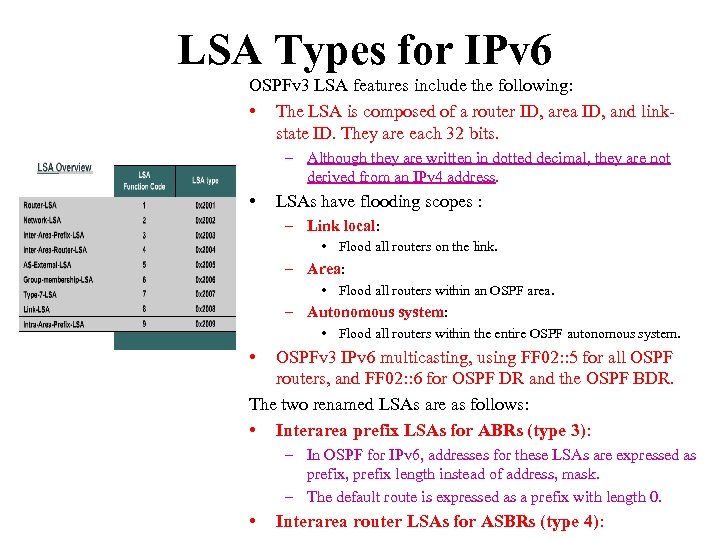 LSA Types for IPv 6 OSPFv 3 LSA features include the following: • The