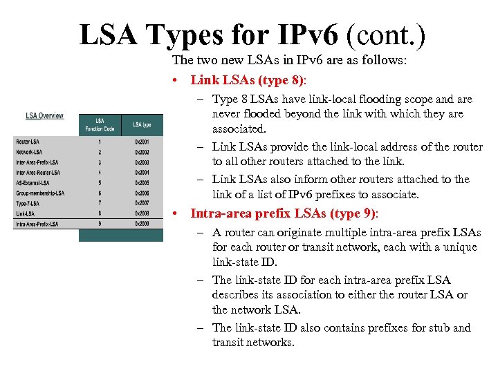 LSA Types for IPv 6 (cont. ) The two new LSAs in IPv 6