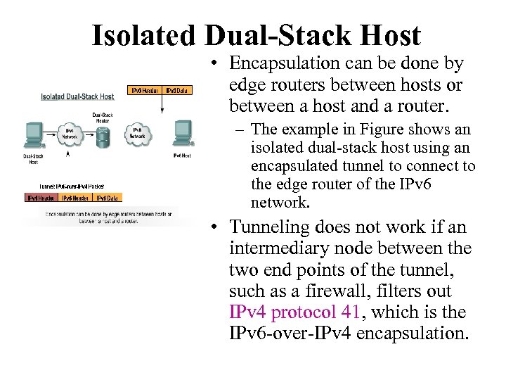 Isolated Dual-Stack Host • Encapsulation can be done by edge routers between hosts or