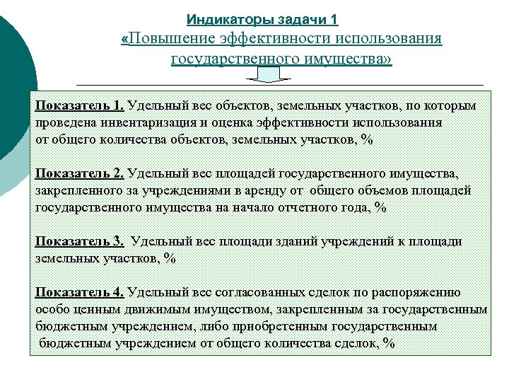 Индикаторы задачи 1 «Повышение эффективности использования государственного имущества» Показатель 1. Удельный вес объектов, земельных
