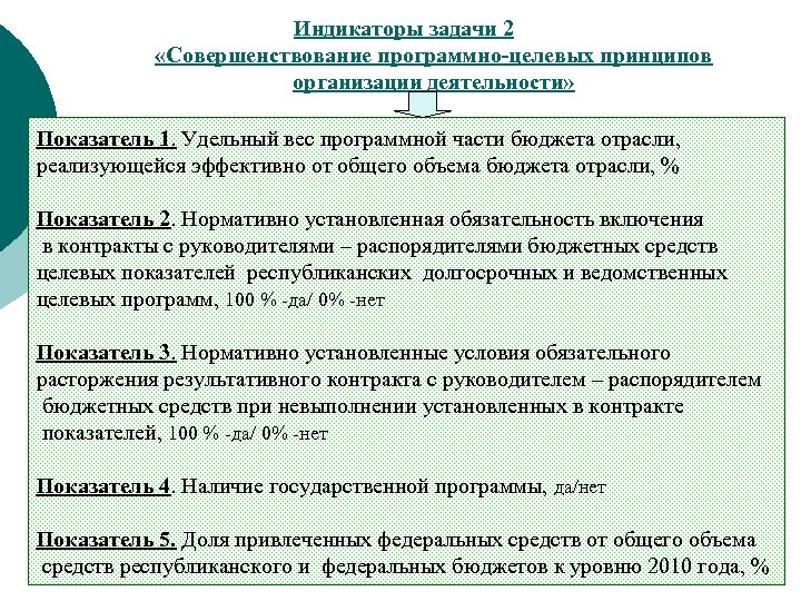 Индикаторы задачи 2 «Совершенствование программно-целевых принципов организации деятельности» Показатель 1. Удельный вес программной части