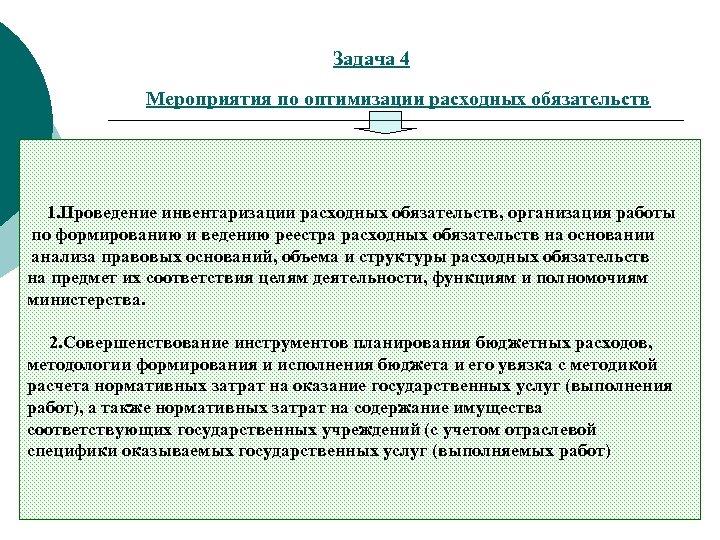 Задача 4 Мероприятия по оптимизации расходных обязательств 1. Проведение инвентаризации расходных обязательств, организация работы