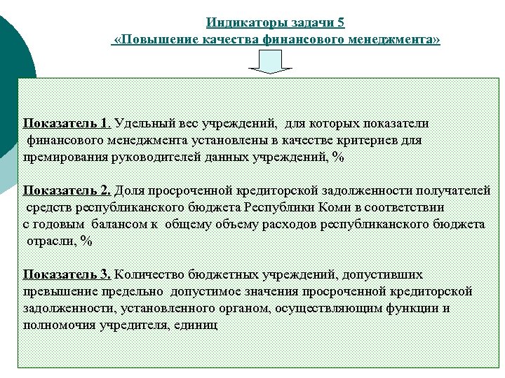 Индикаторы задачи 5 «Повышение качества финансового менеджмента» Показатель 1. Удельный вес учреждений, для которых