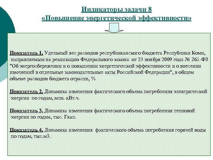 Индикаторы задачи 8 «Повышение энергетической эффективности» Показатель 1. Удельный вес расходов республиканского бюджета Республики