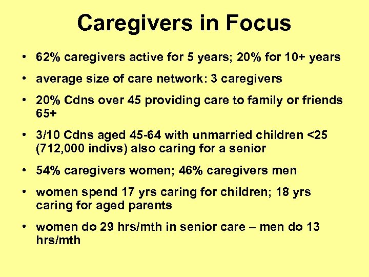 Caregivers in Focus • 62% caregivers active for 5 years; 20% for 10+ years