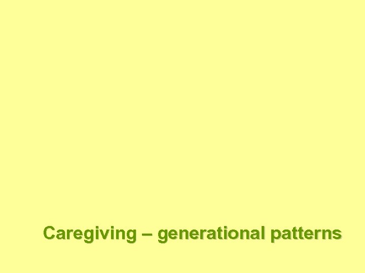 Caregiving – generational patterns 