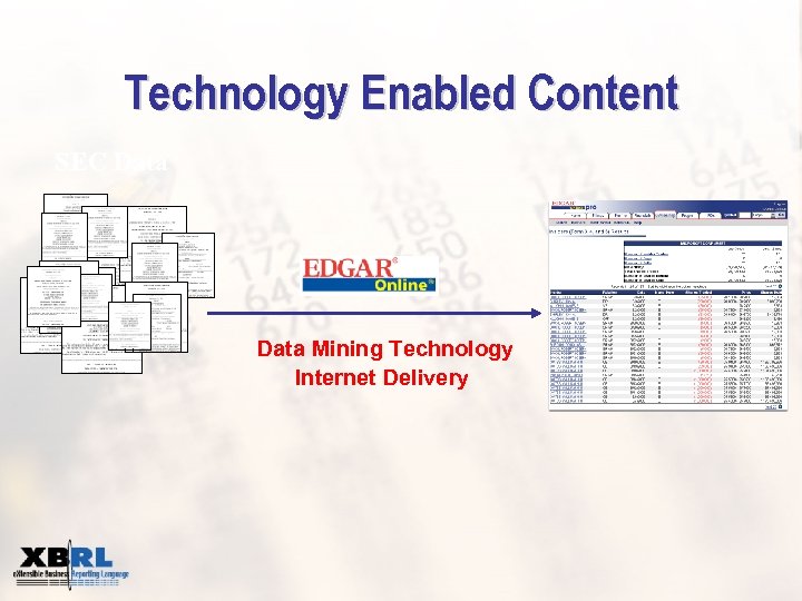 Technology Enabled Content SEC Data Mining Technology Internet Delivery 