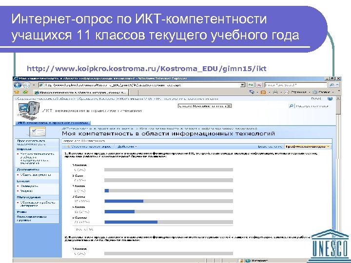 Интернет-опрос по ИКТ-компетентности учащихся 11 классов текущего учебного года http: //www. koipkro. kostroma. ru/Kostroma_EDU/gimn