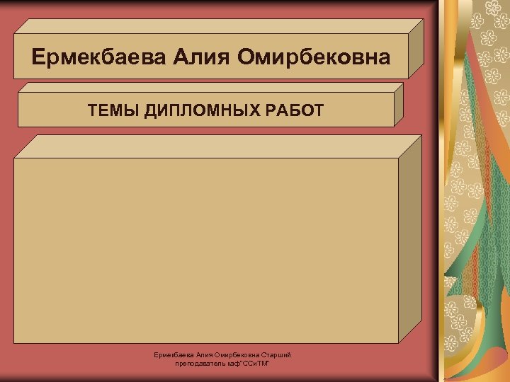 Ермекбаева Алия Омирбековна ТЕМЫ ДИПЛОМНЫХ РАБОТ Ермекбаева Алия Омирбековна Старший преподаватель каф"ССи. ТМ" 