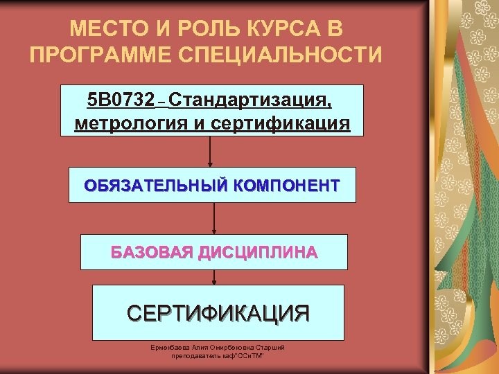 МЕСТО И РОЛЬ КУРСА В ПРОГРАММЕ СПЕЦИАЛЬНОСТИ 5 В 0732 – Стандартизация, метрология и