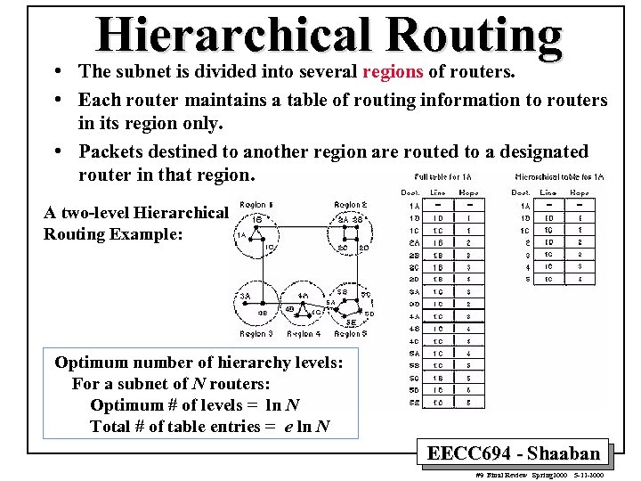 the-network-layer-concerned-with-getting-packets