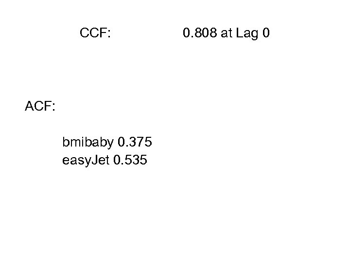 CCF: 0. 808 at Lag 0 ACF: bmibaby 0. 375 easy. Jet 0. 535
