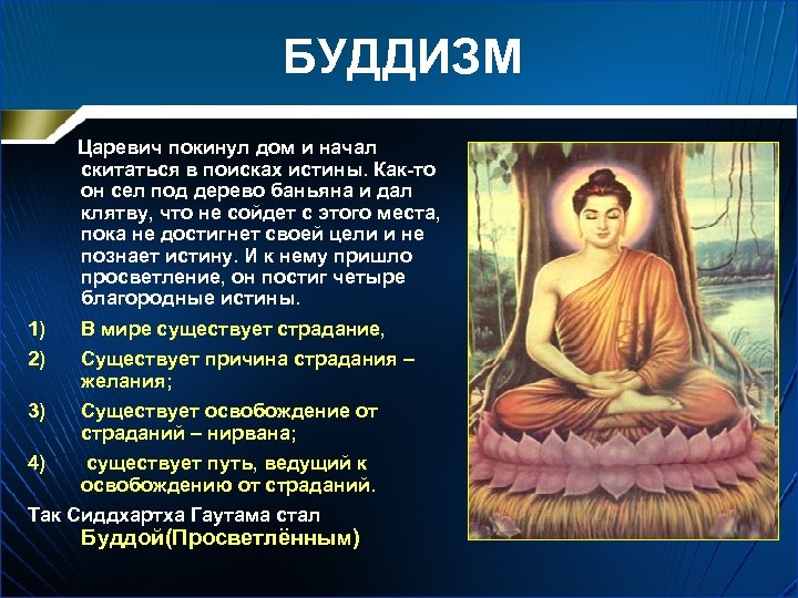 С Чего Начать Знакомство С Буддизмом