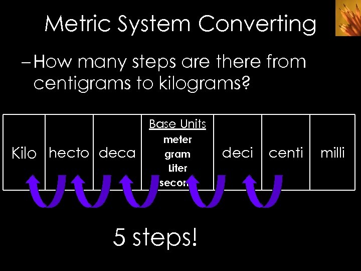 Metric System Converting – How many steps are there from centigrams to kilograms? Base