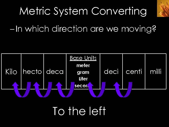 Metric System Converting – In which direction are we moving? Base Units Kilo hecto