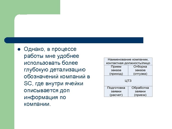l Однако, в процессе работы мне удобнее использовать более глубокую детализацию обозначений компаний в