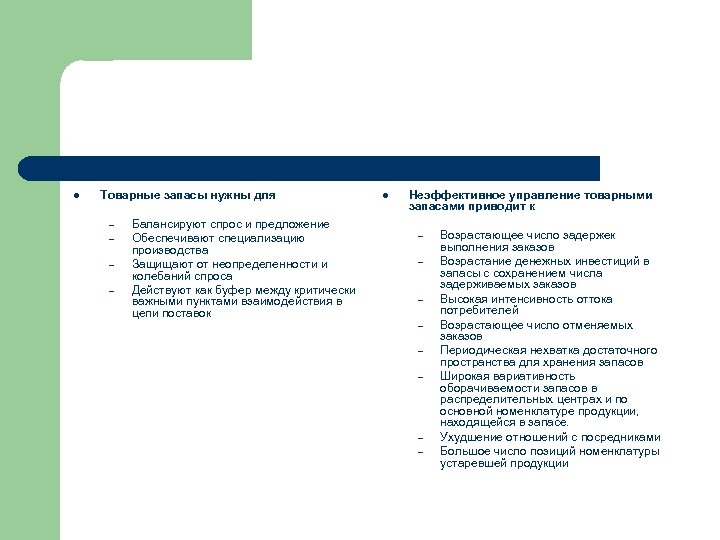 l Товарные запасы нужны для – – Балансируют спрос и предложение Обеспечивают специализацию производства
