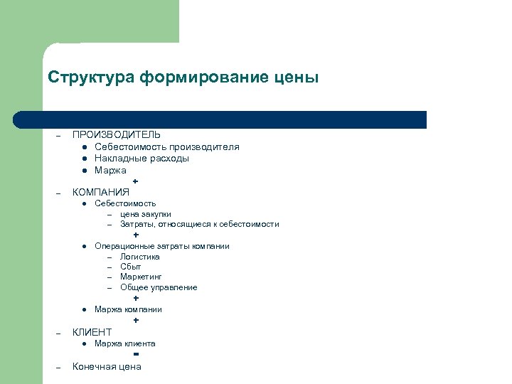 Структура формирование цены – ПРОИЗВОДИТЕЛЬ l Себестоимость производителя l Накладные расходы l Маржа +