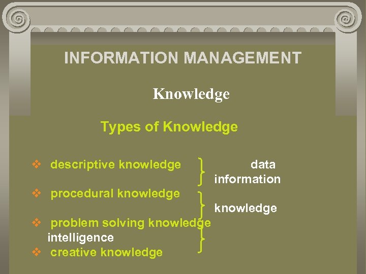 INFORMATION MANAGEMENT Knowledge Types of Knowledge v descriptive knowledge data information v procedural knowledge