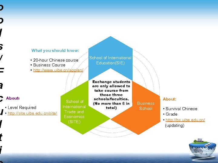 o o l s / F a c • u • l t i