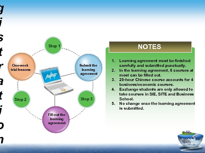 g i s t r a t i o n NOTES Step 1 Title