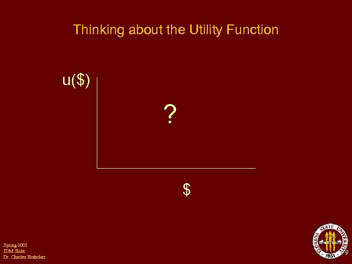Thinking about the Utility Function u($) ? $ Spring 2005 JDM Slide: Dr. Charles